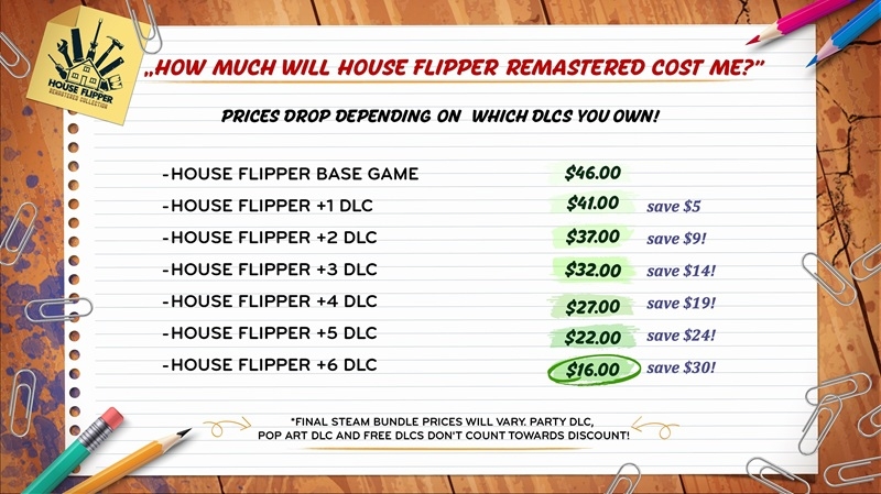 Присвятіть вихідні ремонту: у Steam віддають безкоштовно популярний симулятор House Flipper