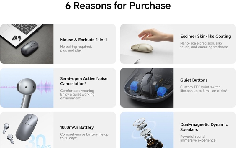 Ергономічність нового рівня: Honor випустила MouseBuds Pro &mdash; компактну мишу для ноутбука, яка заряджає TWS-навушники