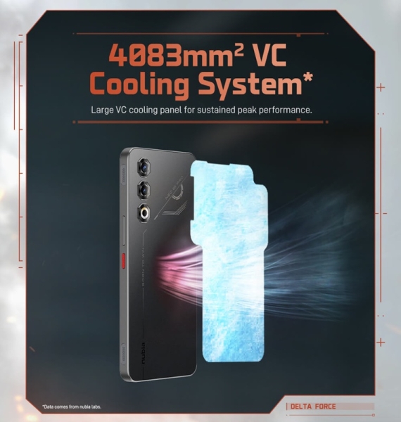 Nubia Neo 5 Pro — новий геймерський смартфон зі скромною ціною, але великими амбіціями