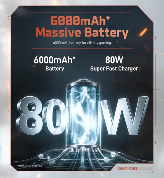 Nubia Neo 5 Pro — новий геймерський смартфон зі скромною ціною, але великими амбіціями