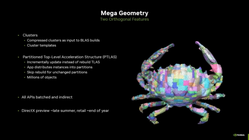 NVIDIA показала рейтрейсинг та RTX Mega Geometry у ранній демоверсії Відьмак 4