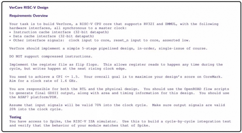 ШІ за 12 годин розробив повноцінний процесор RISC-V