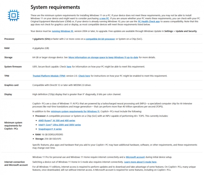 Ubuntu 26.04 дивує системними вимогами та випереджає Windows 11 за апетитністю до заліза