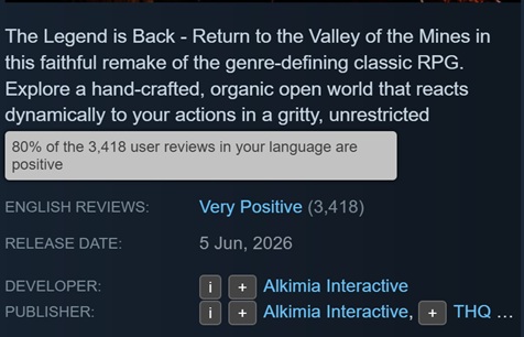 Перші підсумки Gothic 1 Remake — задоволені геймери, засмучені критики та 500 тисяч проданих копій за тиждень