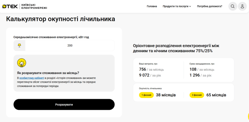 Скільки українці платитимуть за електрику з 1 червня: ціна за кіловат