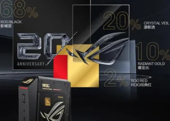 Ювілейний NUC виявився і найдорожчим: ASUS ROG випустила преміальний компактний ПК з RTX 5090, топовим Intel Core та до 128 ГБ оперативної пам’яті