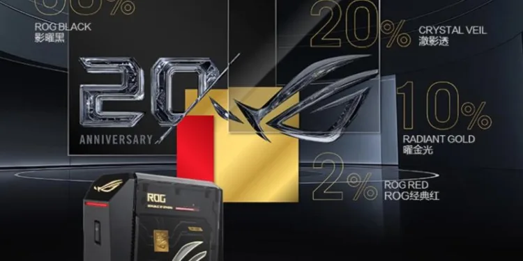 Ювілейний NUC виявився і найдорожчим: ASUS ROG випустила преміальний компактний ПК з RTX 5090, топовим Intel Core та до 128 ГБ оперативної пам’яті