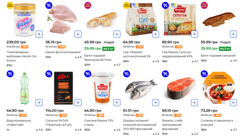 Супермаркети вигідно переписали ціни на продукти: що коштує дешевше