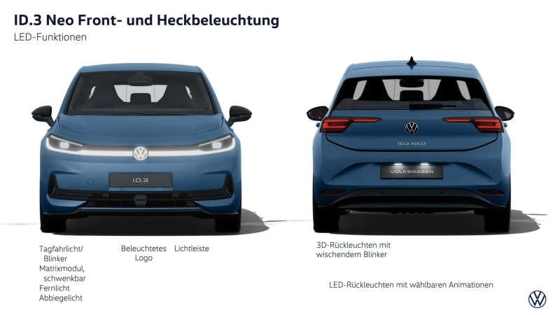VW ID.3 Neo GTX 2026: «Гарячий» хетчбек з дивними вусами та технікою Cupra