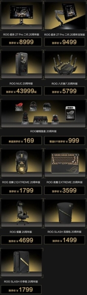 Тільки в Шанхаї і за $16500: ASUS розкрила вміст колекційного набору ROG 20th Anniversary Family Bucket