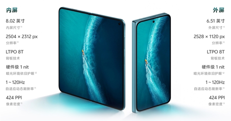 Vivo X Fold 6: 200 МП, батарея на 7000 мА&middot;г та серйозна загроза для Ultra-флагманів