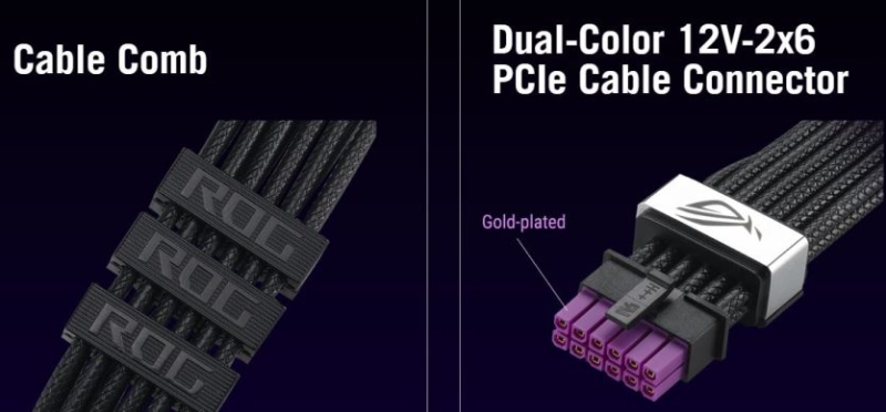 Маркетинг vs реальність: кабель ASUS ROG Equalizer за $50 для захисту 16-контактних роз'ємів згорів