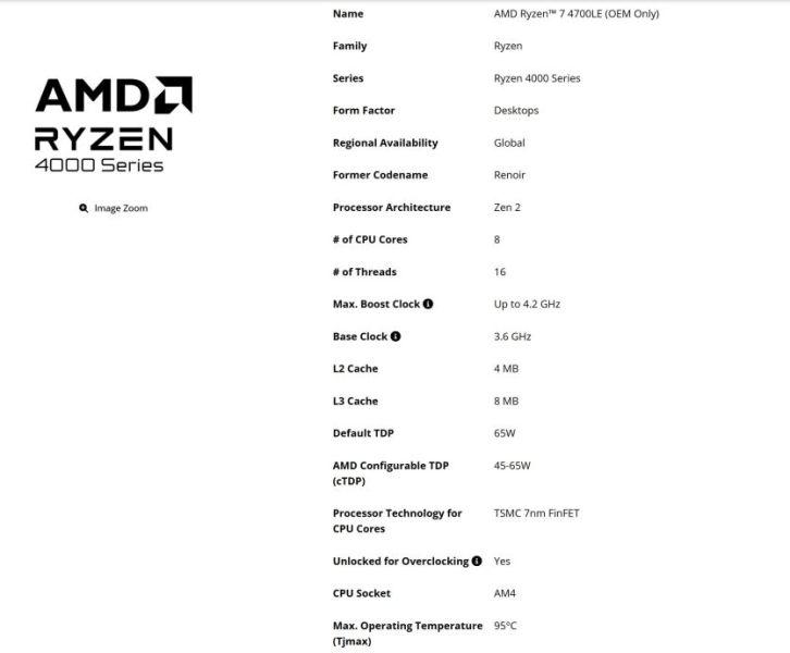 AMD повертає Zen 2 у доступному ПК з Ryzen 7 4700LE й без iGPU
