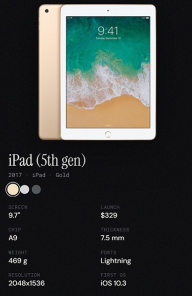 Відвідайте інтерактивний музей iPad — відкрито сайт з детальною історією планшетів Apple