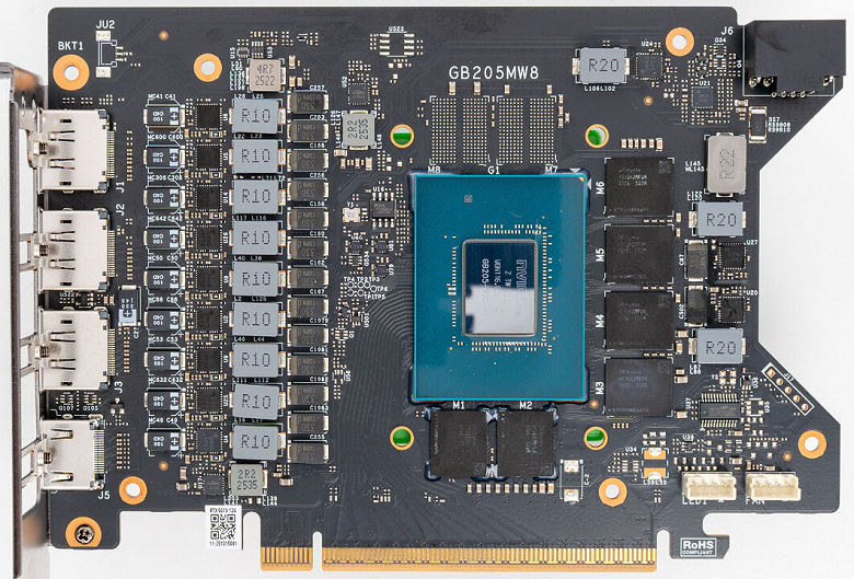 Colorful RTX 5070 Mini-ITX: коли розмір має значення, а тиша — ні