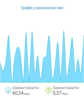 Знає як вам треба: огляд 65-дюймового ШІ-телевізора Samsung 8K Neo QLED QN900D