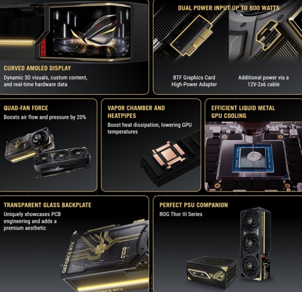 Ніхто не просив, але Asus це зробила — представлена ексклюзивна відеокарта RTX 5090 з вигнутим AMOLED-екраном