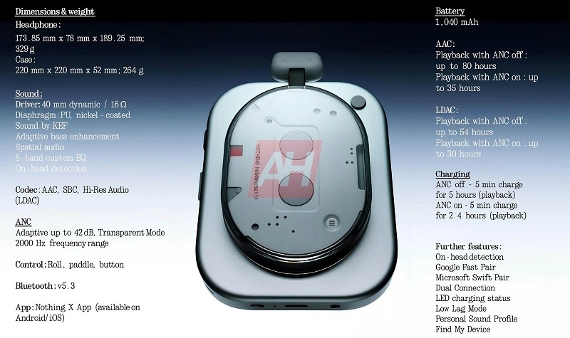 Гарнітура від Nothing вразить своєю автономністю: новинка зможе працювати до 80 годин без підзарядки