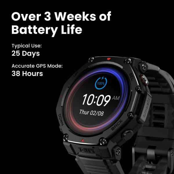 Amazfit T-Rex 3 Pro виходить на глобальний ринок: розумний годинник з LED-ліхтариком і автономністю до 25 днів