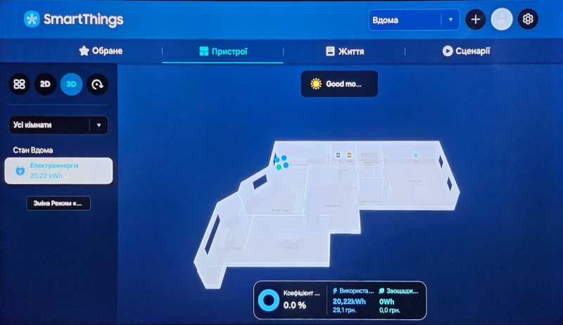 Знає як вам треба: огляд 65-дюймового ШІ-телевізора Samsung 8K Neo QLED QN900D