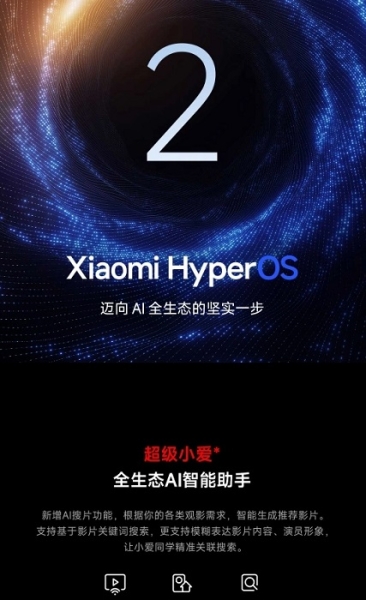 Чудовий вибір для геймерів: Xiaomi випустила телевізор Redmi TV X 2025 Energy Saving Edition