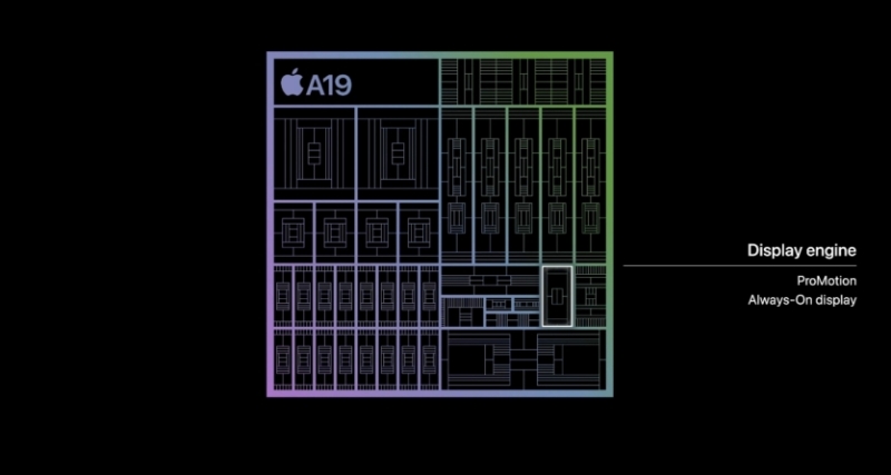 Процесори Apple A19 Pro на 150% швидші за попередників: відмінності чипів iPhone 17/Pro/Air